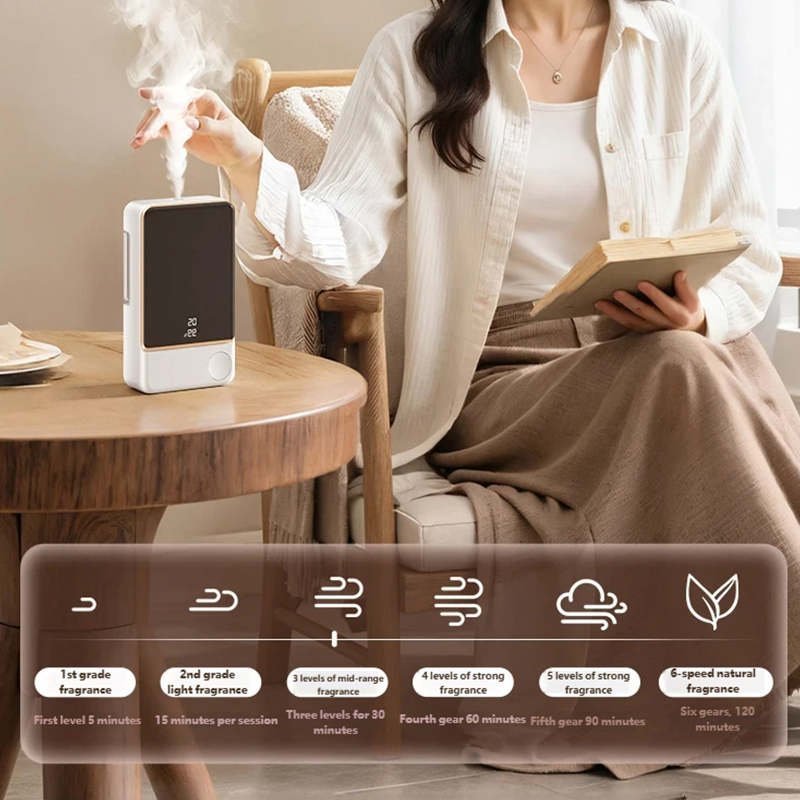 Smart Aroma Diffuser Air Purif - Outdoor Furniture Oil 评论和价格