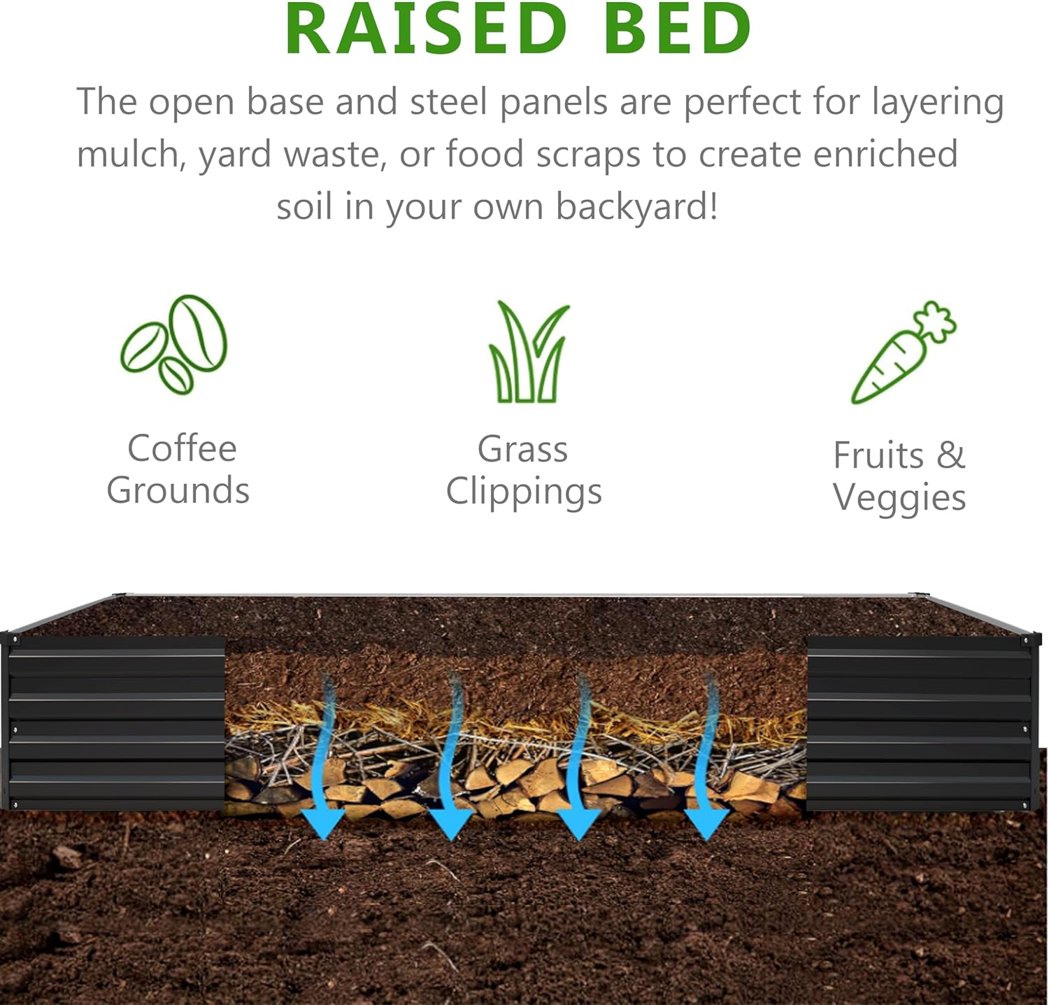 2PCS 10x3x1ft Galvanized Raise - Planter Raised Metal 评论和价格