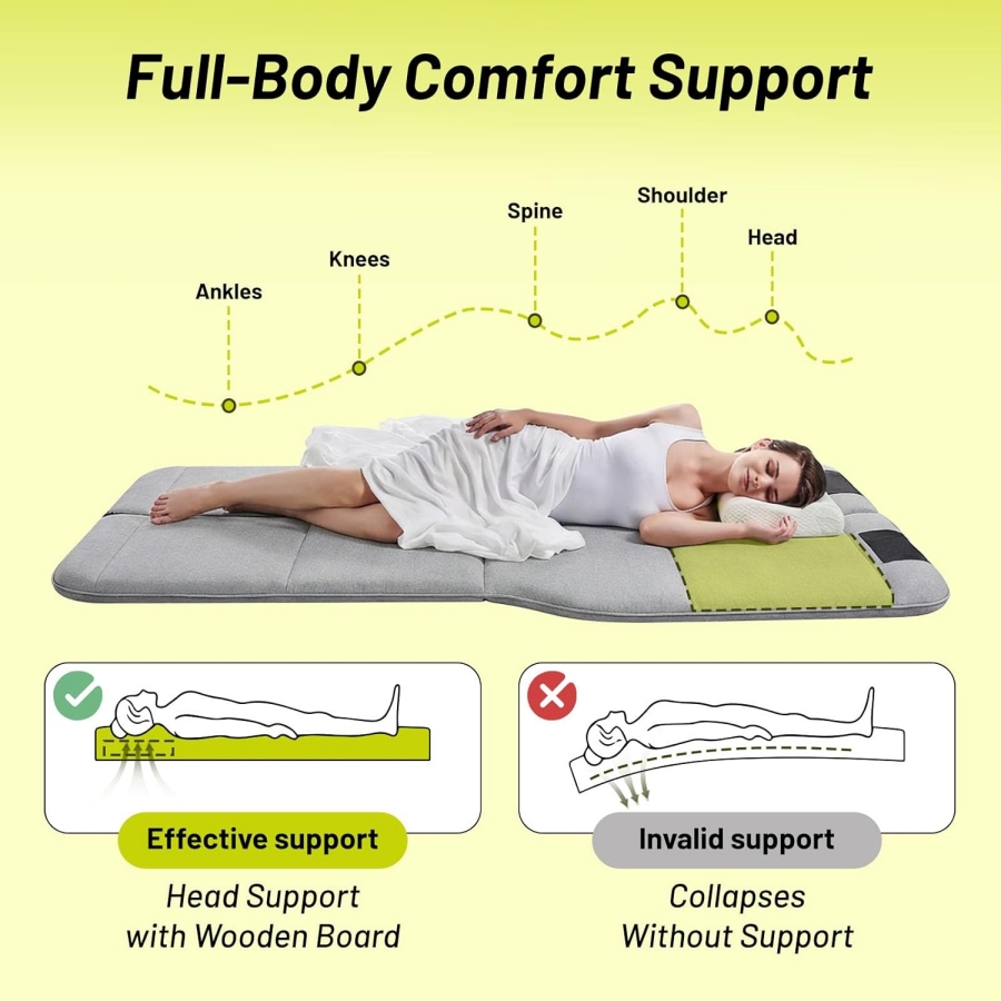 Foldable Non Inflatable Soft F - Camping Cot Foldable 评论和价格