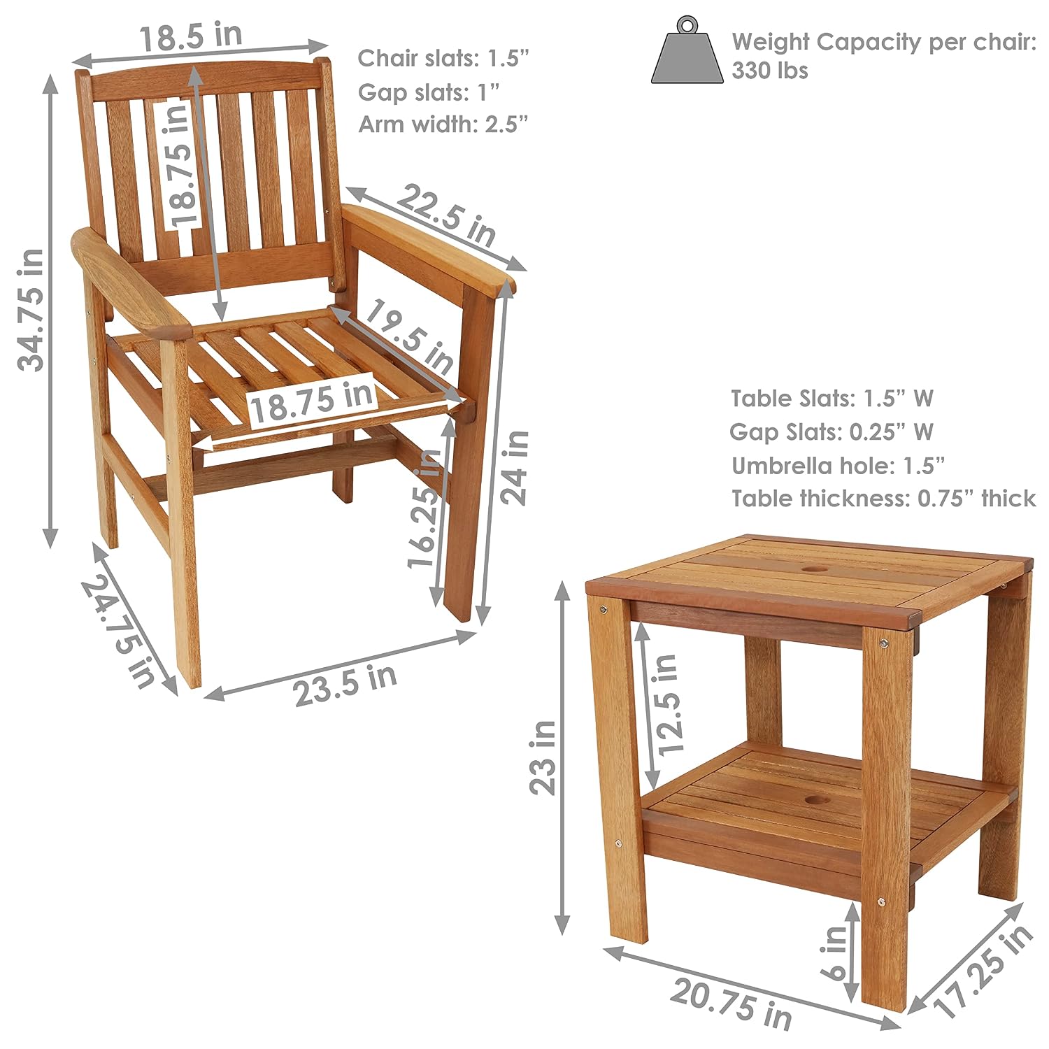 3-Piece Wood Patio Set 2 Chair - Outdoor Furniture Oil 评论和价格