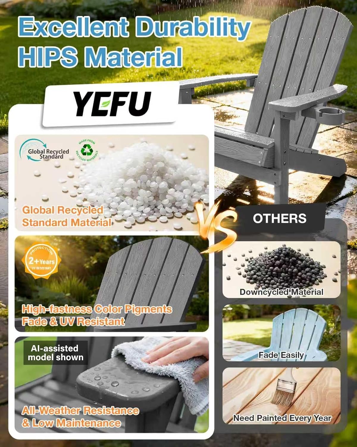 Weather Resistant Adirondack C - Adirondack Chair Wood 评论和价格